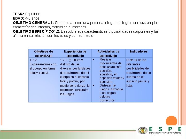 TEMA: Equilibrio. EDAD: 4 -5 años OBJETIVO GENERAL 1: Se aprecia como una persona