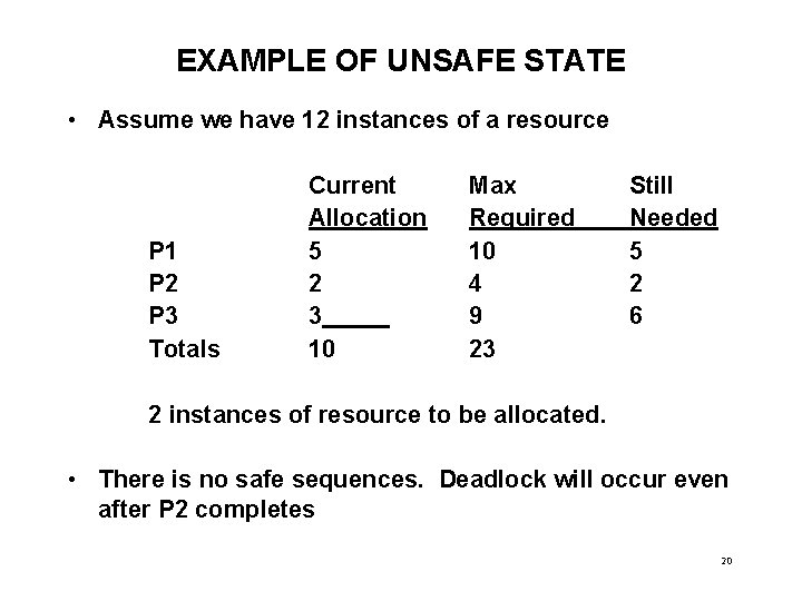 EXAMPLE OF UNSAFE STATE • Assume we have 12 instances of a resource P