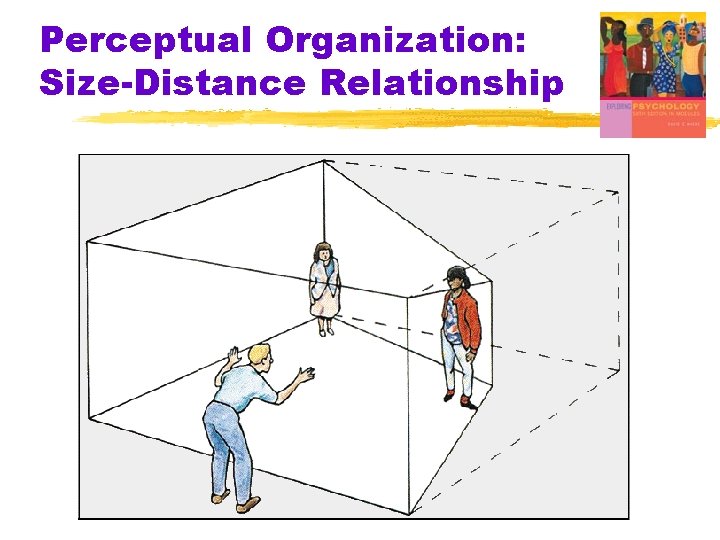 Perceptual Organization: Size-Distance Relationship Perceptual Organization: Size-Distance Relationship