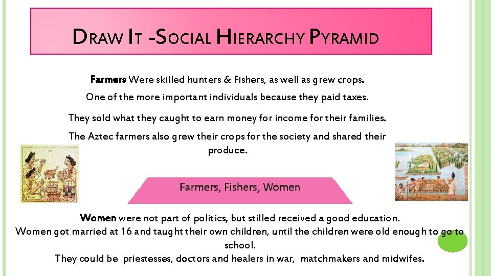 DRAW IT -SOCIAL HIERARCHY PYRAMID Farmers Were skilled hunters & Fishers, as well as