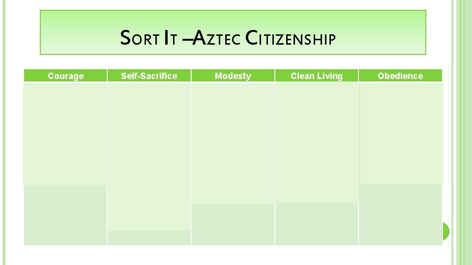 SORT IT –AZTEC CITIZENSHIP Courage • Deal with hardships without complaining Self-Sacrifice • The