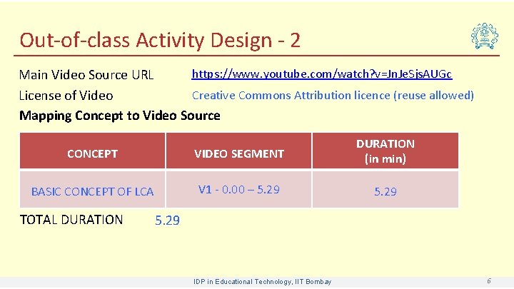 Out-of-class Activity Design - 2 https: //www. youtube. com/watch? v=Jn. Je. Sjs. AUGc Main