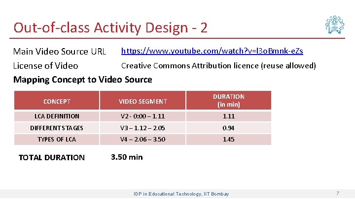 Out-of-class Activity Design - 2 Main Video Source URL https: //www. youtube. com/watch? v=l