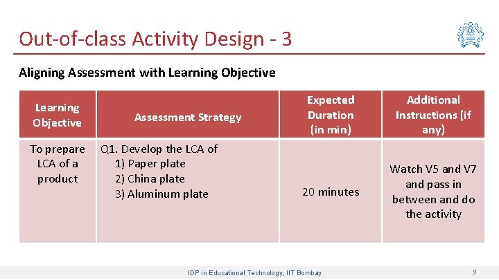 Out-of-class Activity Design - 3 Aligning Assessment with Learning Objective Assessment Strategy To prepare