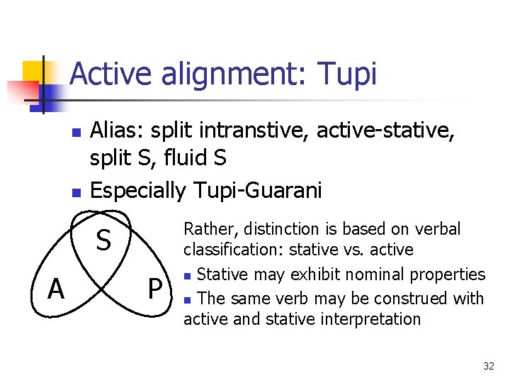 Active alignment: Tupi n n Alias: split intranstive, active-stative, split S, fluid S Especially