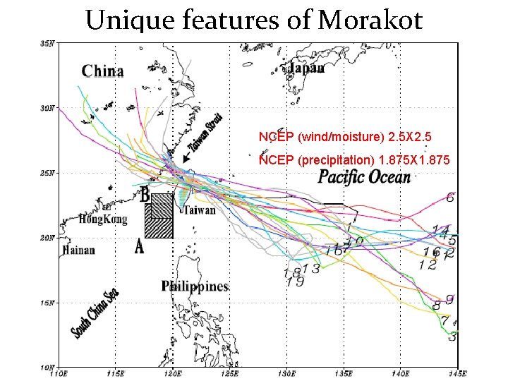 Unique features of Morakot NCEP (wind/moisture) 2. 5 X 2. 5 NCEP (precipitation) 1.
