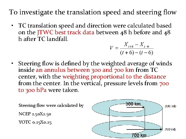 To investigate the translation speed and steering flow • TC translation speed and direction