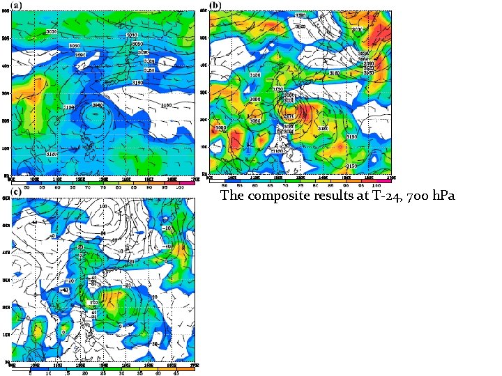 The composite results at T‐ 24, 700 h. Pa 