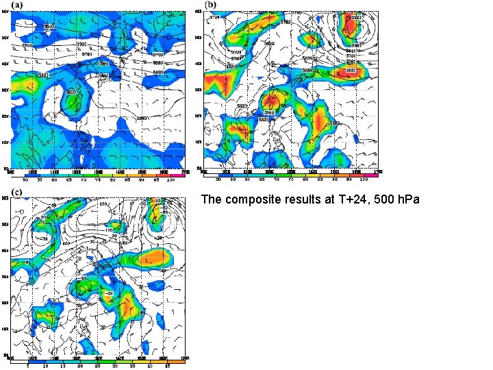 The composite results at T+24, 500 h. Pa 