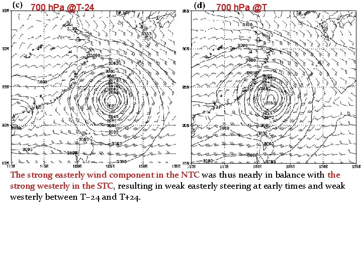 700 h. Pa @T-24 700 h. Pa @T The strong easterly wind component in