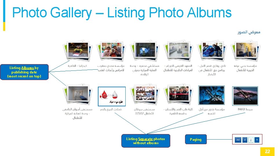 Photo Gallery – Listing Photo Albums Listing Albums by publishing date (most recent on