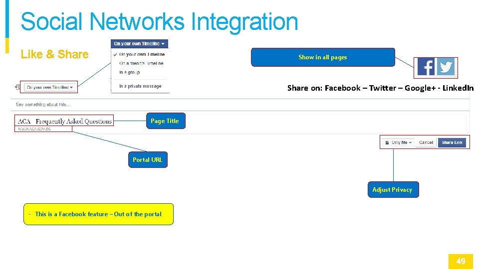 Social Networks Integration Like & Share Show in all pages Share on: Facebook –
