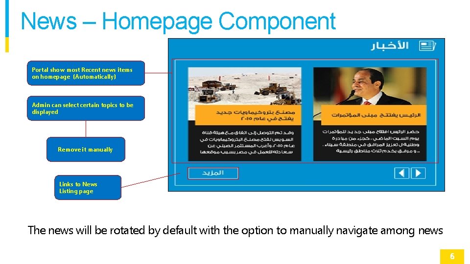 News – Homepage Component Portal show most Recent news items on homepage (Automatically) Admin