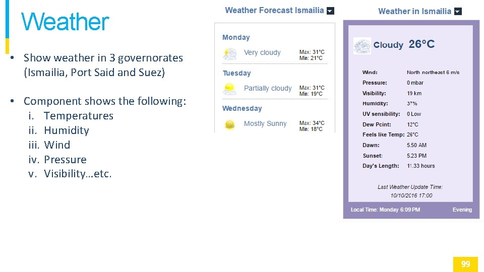 Weather • Show weather in 3 governorates (Ismailia, Port Said and Suez) • Component