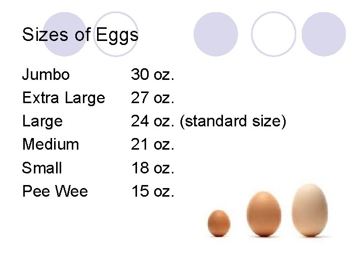 Sizes of Eggs Jumbo Extra Large Medium Small Pee Wee 30 oz. 27 oz.