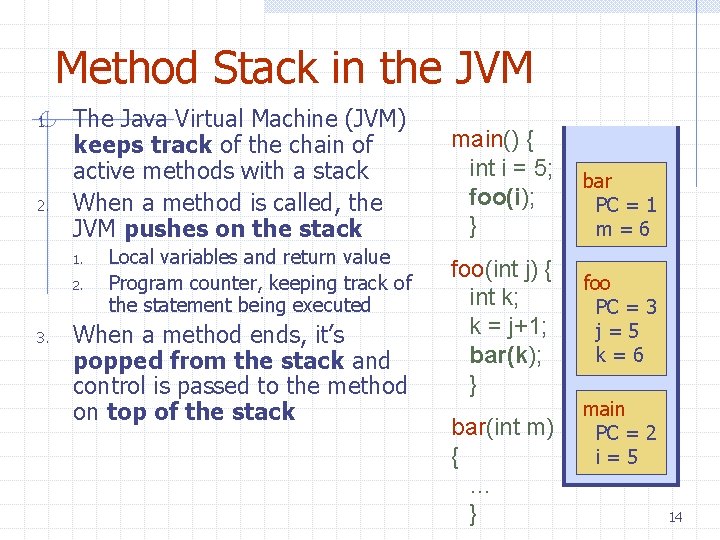 Method Stack in the JVM 1. 2. The Java Virtual Machine (JVM) keeps track