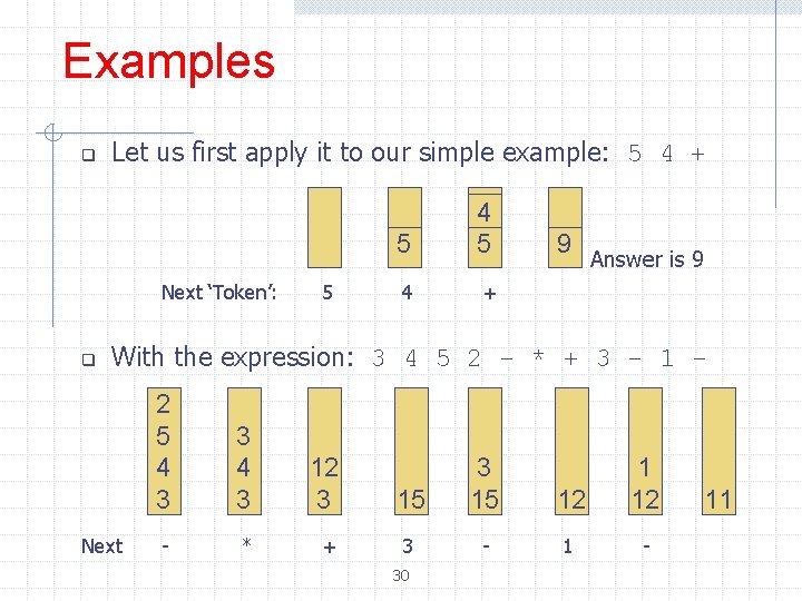 Examples q Let us first apply it to our simple example: 5 4 +