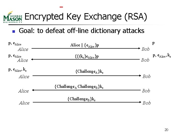  Encrypted Key Exchange (RSA) n Goal: to defeat off-line dictionary attacks p, e.