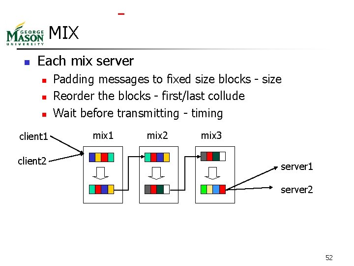  MIX n Each mix server n n n client 1 client 2 Padding