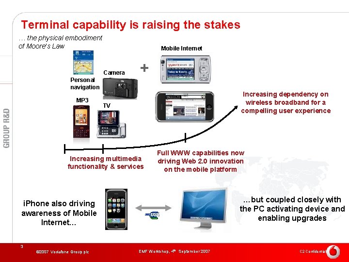 Terminal capability is raising the stakes … the physical embodiment of Moore’s Law Mobile