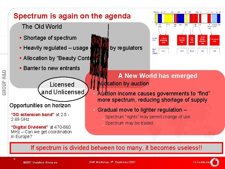 Spectrum is again on the agenda The Old World § Shortage of spectrum §