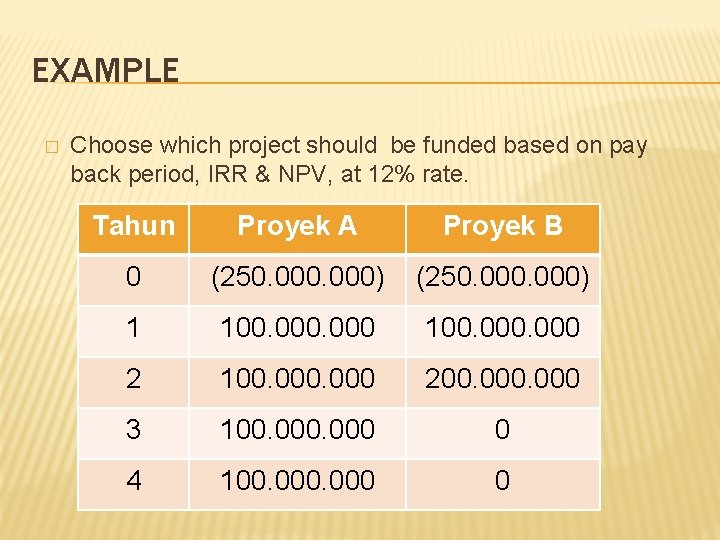 EXAMPLE � Choose which project should be funded based on pay back period, IRR EXAMPLE � Choose which project should be funded based on pay back period, IRR