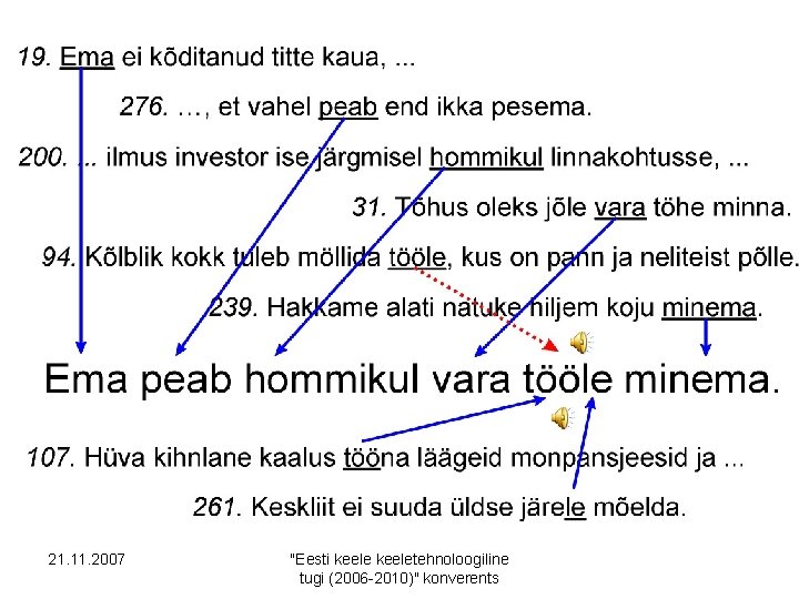 21. 11. 2007 "Eesti keeletehnoloogiline tugi (2006 -2010)" konverents 