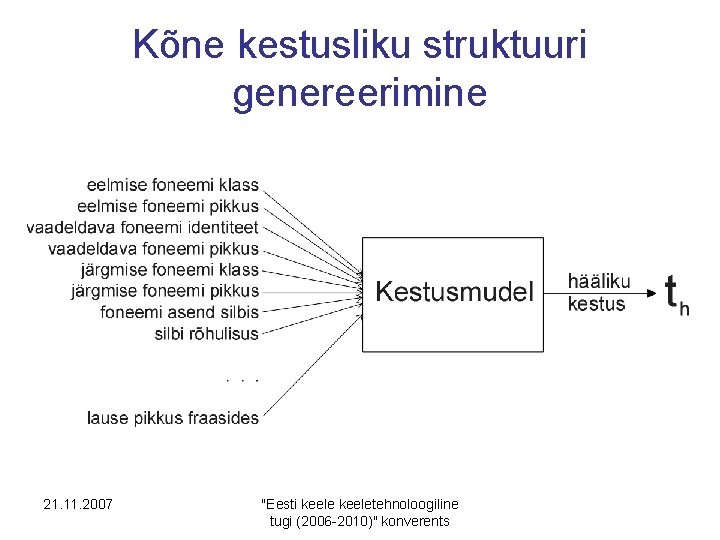Kõne kestusliku struktuuri genereerimine 21. 11. 2007 "Eesti keeletehnoloogiline tugi (2006 -2010)" konverents 
