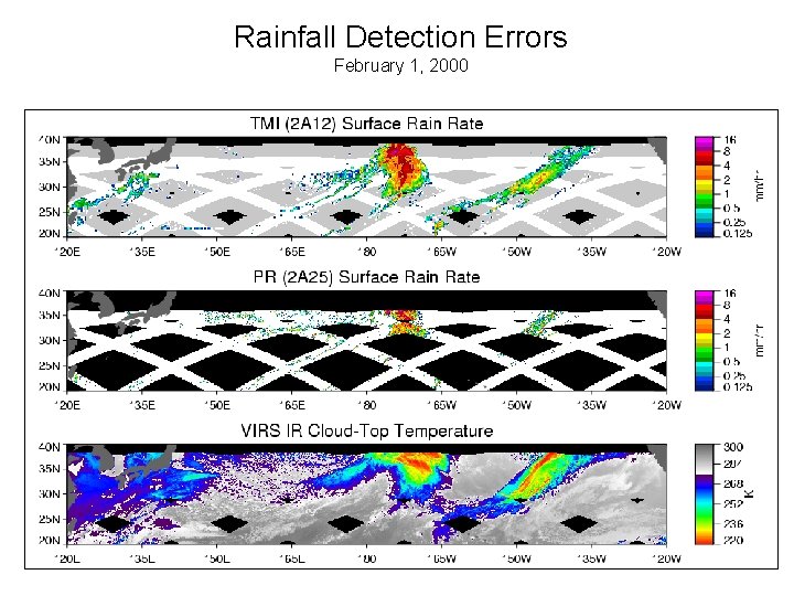 Rainfall Detection Errors February 1, 2000 