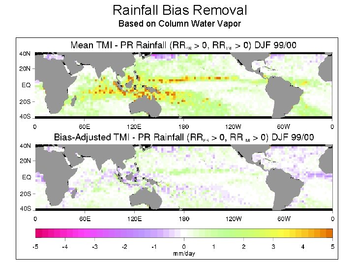 Rainfall Bias Removal Based on Column Water Vapor 