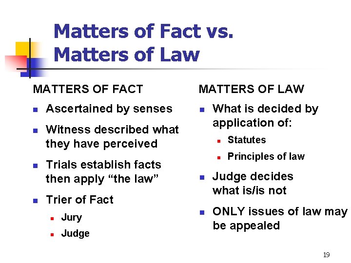 Matters of Fact vs. Matters of Law MATTERS OF FACT MATTERS OF LAW n