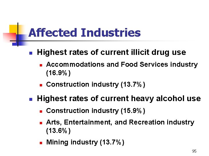 Affected Industries n Highest rates of current illicit drug use n n n Accommodations