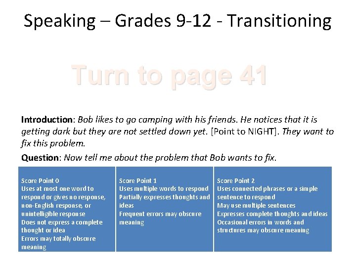 Speaking – Grades 9 -12 - Transitioning Turn to page 41 Introduction: Bob likes