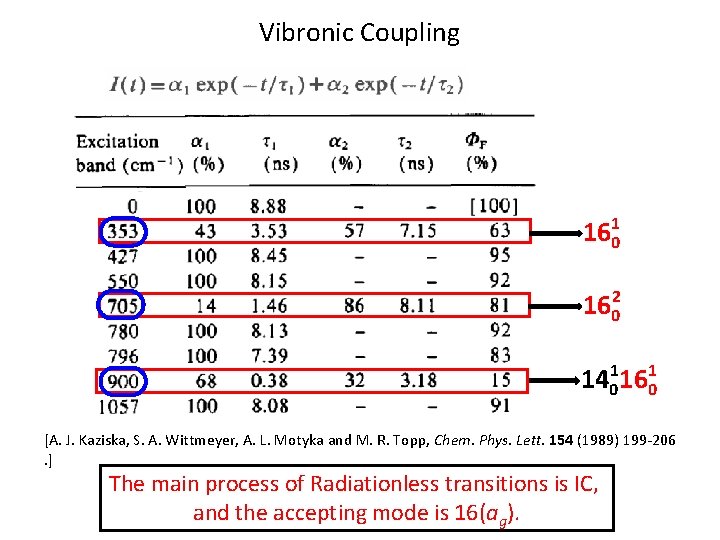 Vibronic Coupling 1601 1602 14011601 [A. J. Kaziska, S. A. Wittmeyer, A. L. Motyka