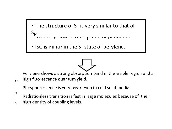 ・ The structure of S 1 is very similar to that of S 0.