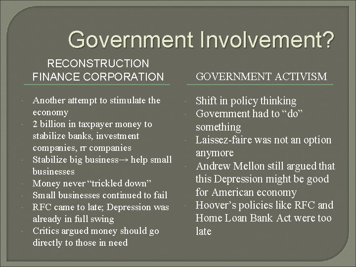 Government Involvement? RECONSTRUCTION FINANCE CORPORATION Another attempt to stimulate the economy 2 billion in Government Involvement? RECONSTRUCTION FINANCE CORPORATION Another attempt to stimulate the economy 2 billion in