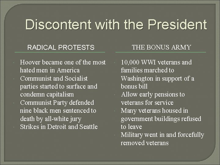 Discontent with the President RADICAL PROTESTS Hoover became one of the most hated men Discontent with the President RADICAL PROTESTS Hoover became one of the most hated men