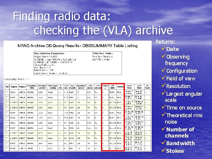 Finding radio data: checking the (VLA) archive Returns: üDate üObserving frequency üConfiguration üField of