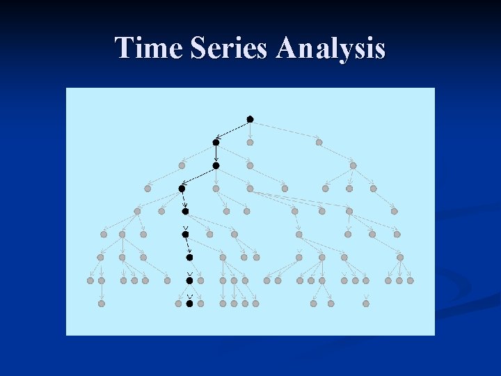 Time Series Analysis 