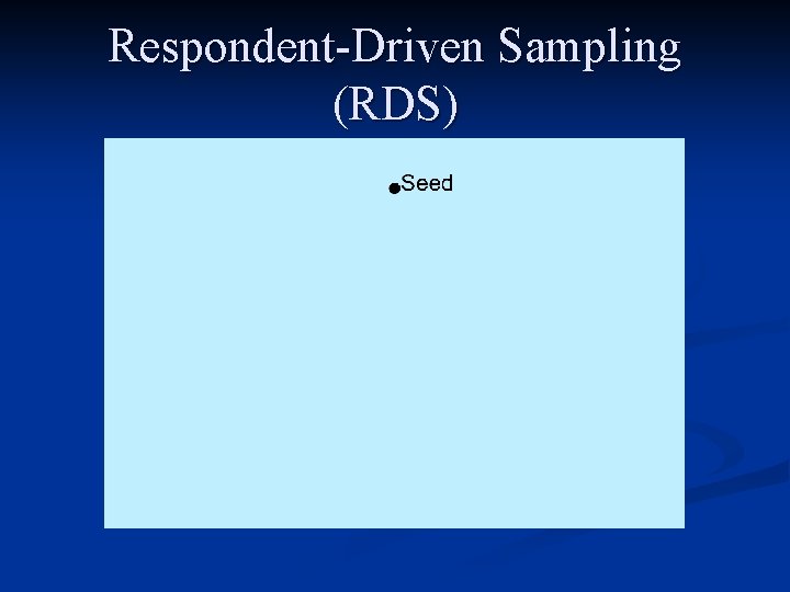 Respondent-Driven Sampling (RDS) 