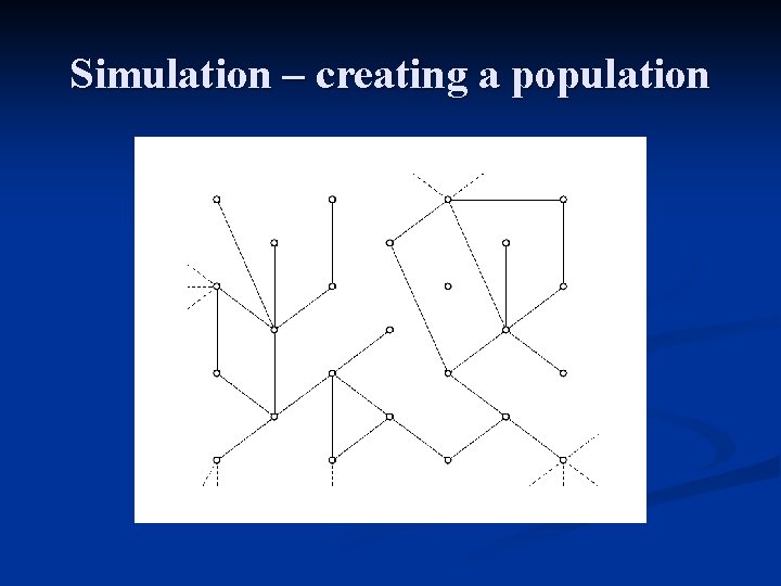 Simulation – creating a population 