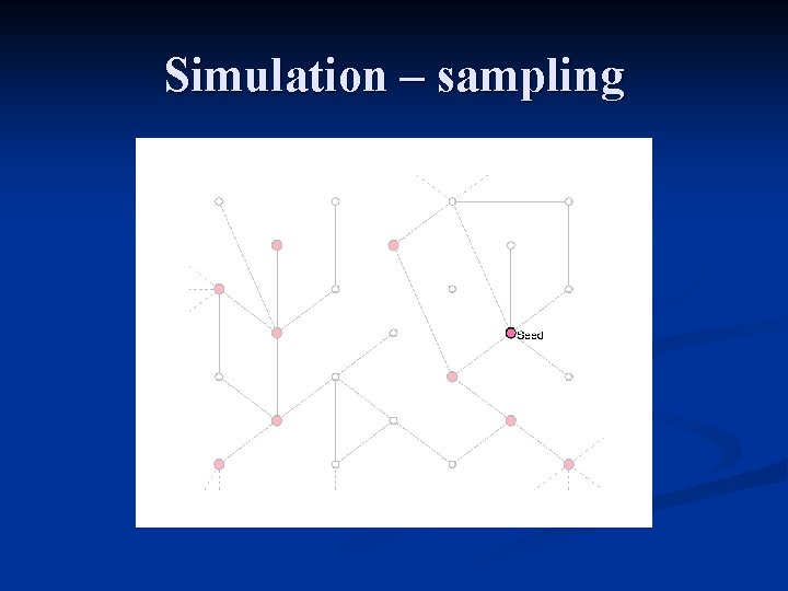 Simulation – sampling 
