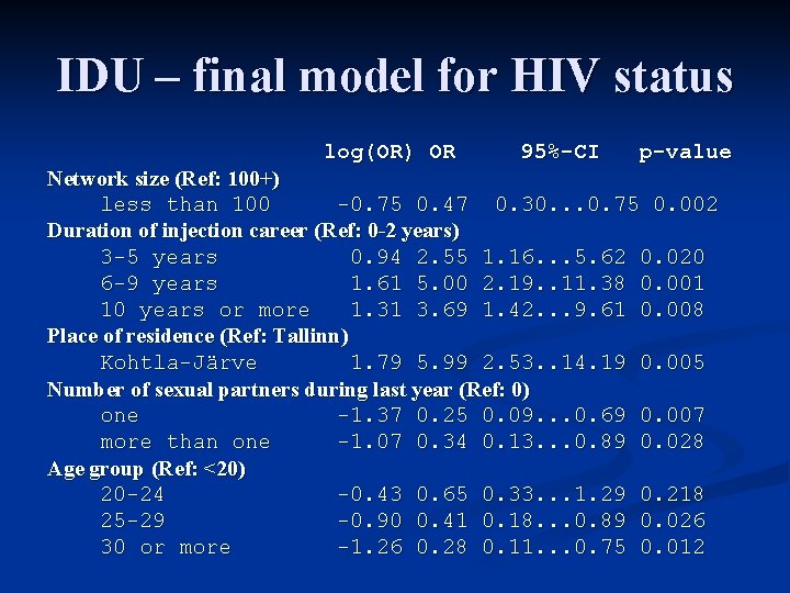 IDU – final model for HIV status log(OR) OR 95%-CI p-value Network size (Ref: