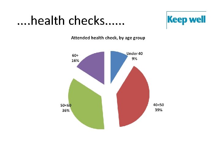 . . health checks. . . 