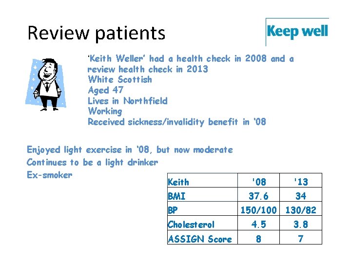 Review patients ‘Keith Weller’ had a health check in 2008 and a review health