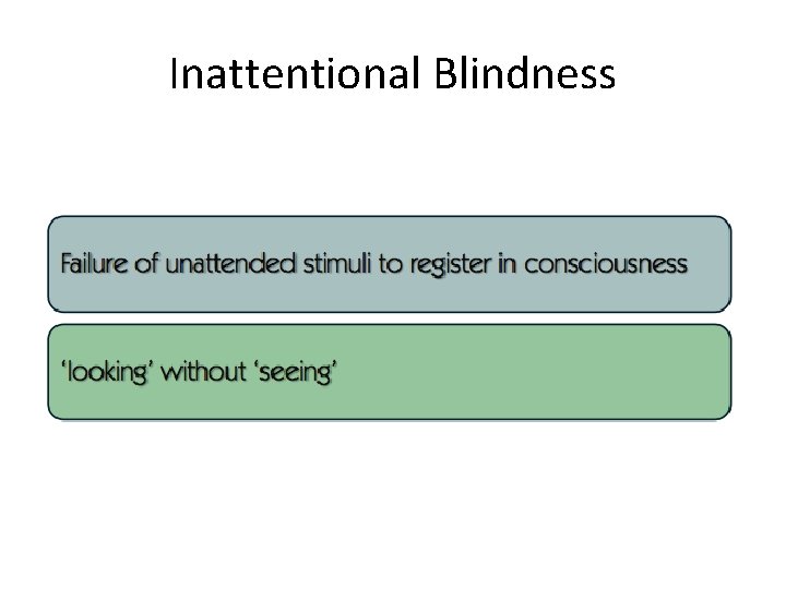 Inattentional Blindness 