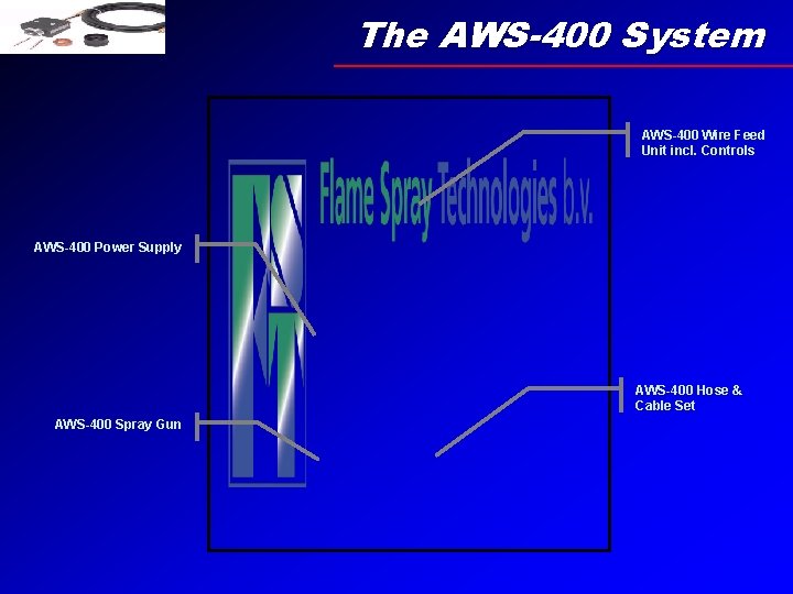 The AWS-400 System AWS-400 Wire Feed Unit incl. Controls AWS-400 Power Supply AWS-400 Hose