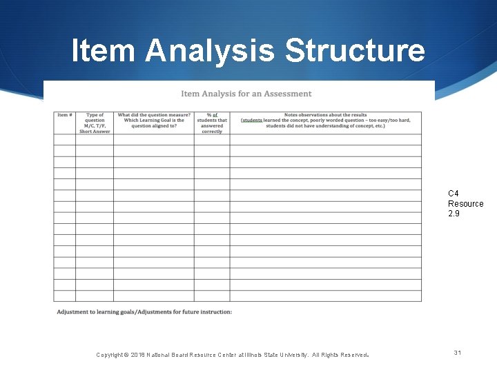 Item Analysis Structure C 4 Resource 2. 9 Copyright © 2018 National Board Resource