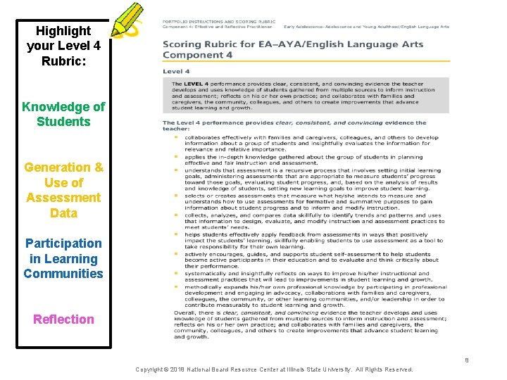 Highlight your Level 4 Rubric: Knowledge of Students Generation & Use of Assessment Data