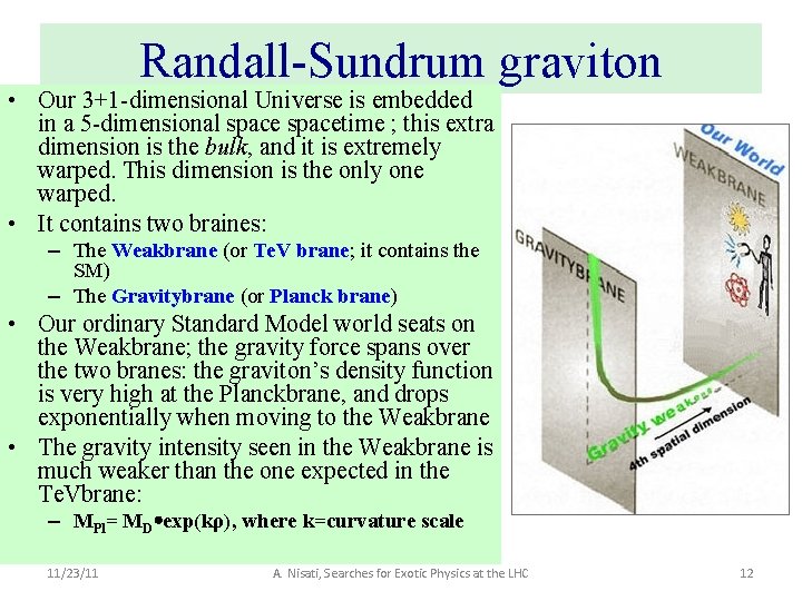 Randall-Sundrum graviton • Our 3+1 -dimensional Universe is embedded in a 5 -dimensional spacetime